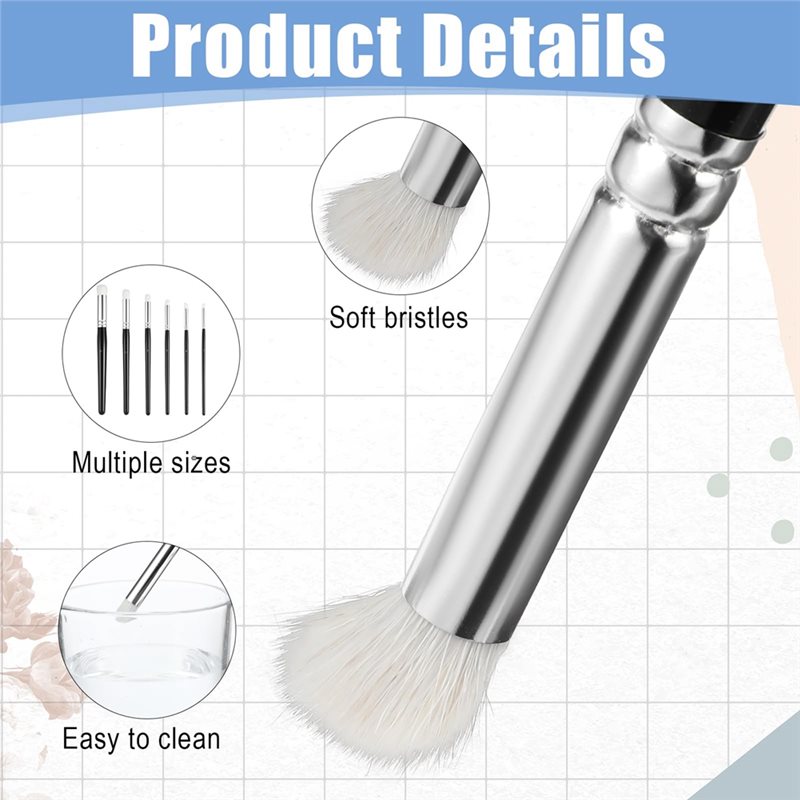 Набор профессиональных кистей  – обзор и цена Detailing Brush Set
