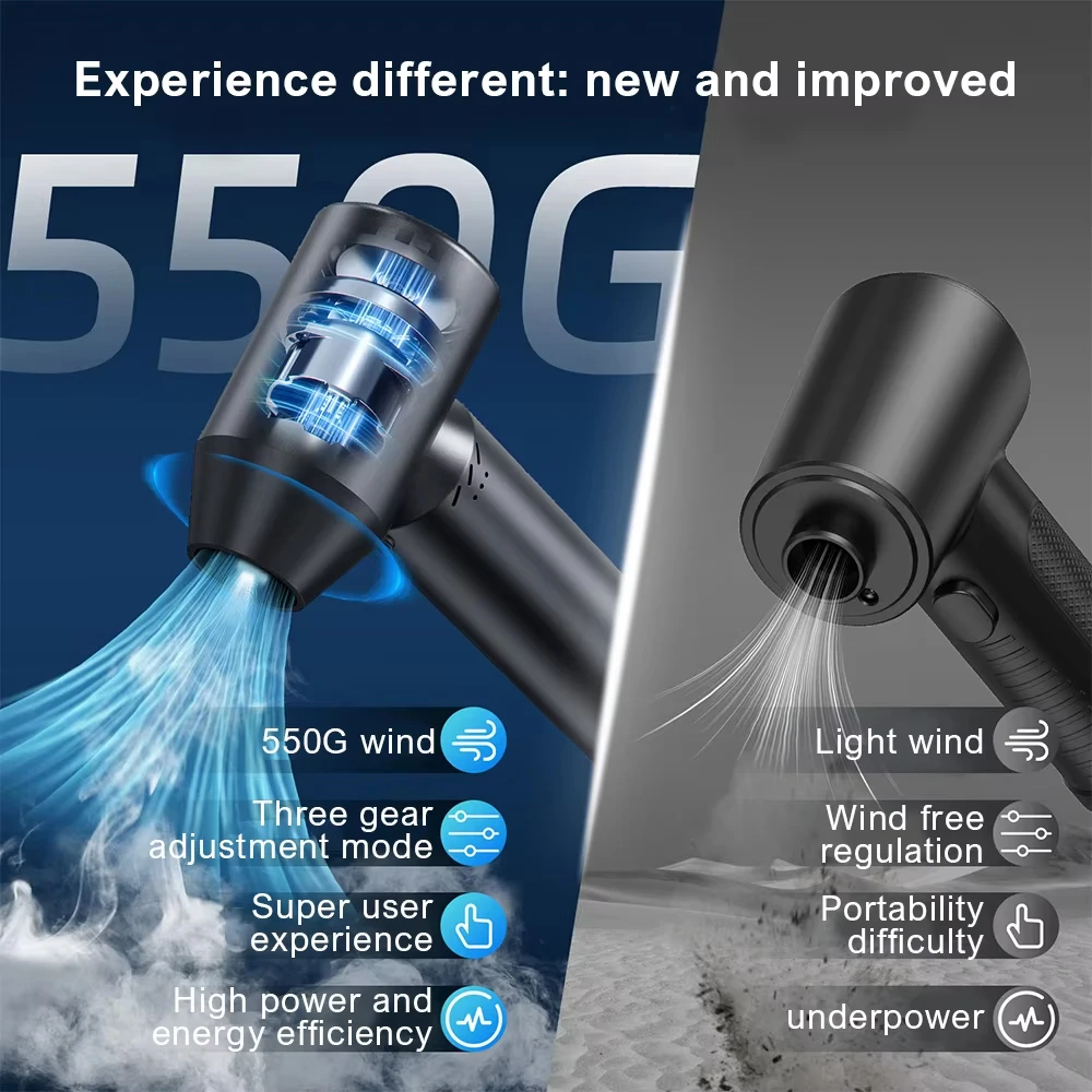 Высокоскоростной турбовентилят – обзор и цена Dryer Car Blower