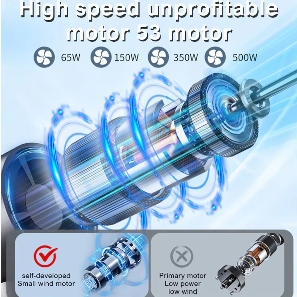 Высокоскоростной турбовентилят – обзор и цена Dryer Car Blower